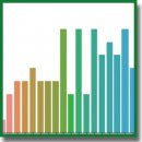 Прогнозирование послеоперационных речевых дисфункций в нейрохирургии по данным кортико-кортикальных вызванных потенциалов на основе машинного обучения