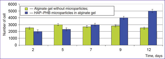 gazhva-fig-4.jpg
