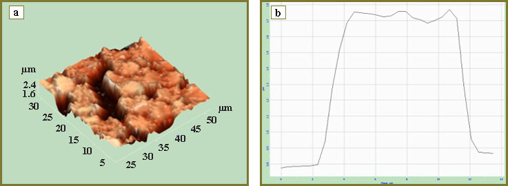 gening-fig-1.jpg