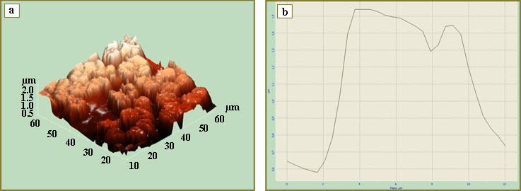 gening-fig-2.jpg