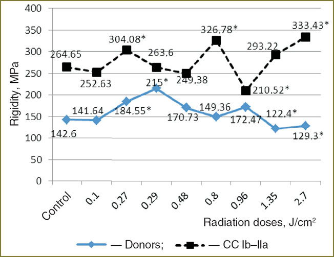 gening-fig-4.jpg
