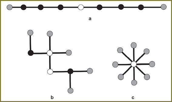 lukoyanov-fig-2.jpg