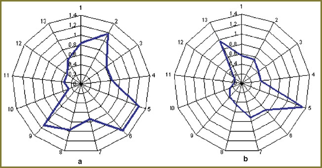 medyanik-fig-1.jpg