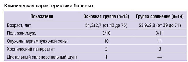 barvanyan-tablitsa.jpg