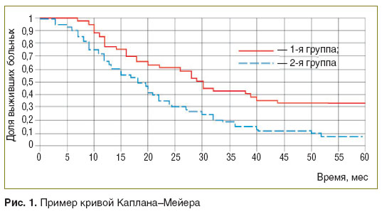 bazanov-ris-1.jpg