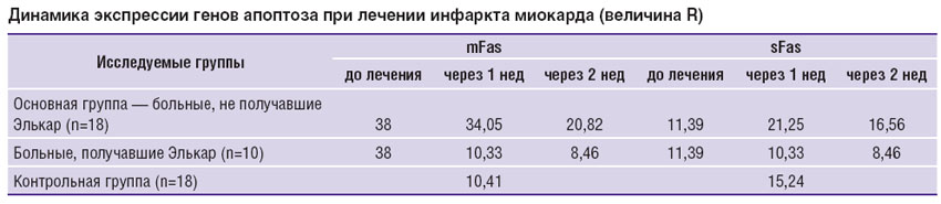 belousov-tablitsa.jpg