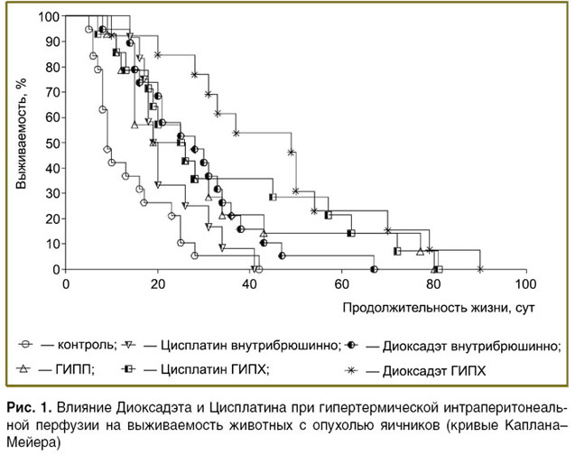 bespalov-ris-1.jpg