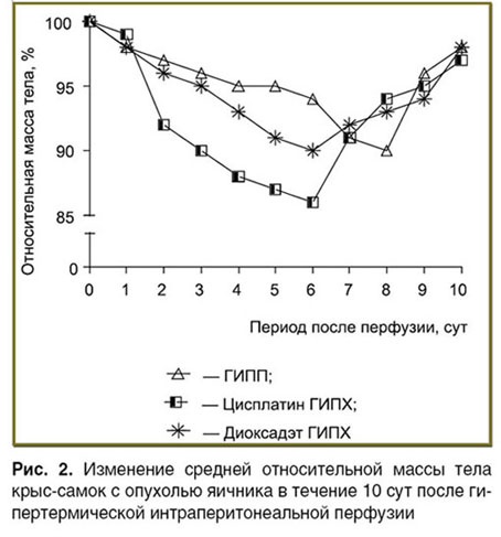 bespalov-ris-2.jpg