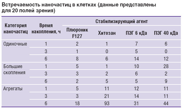 elagin-tablitsa.jpg