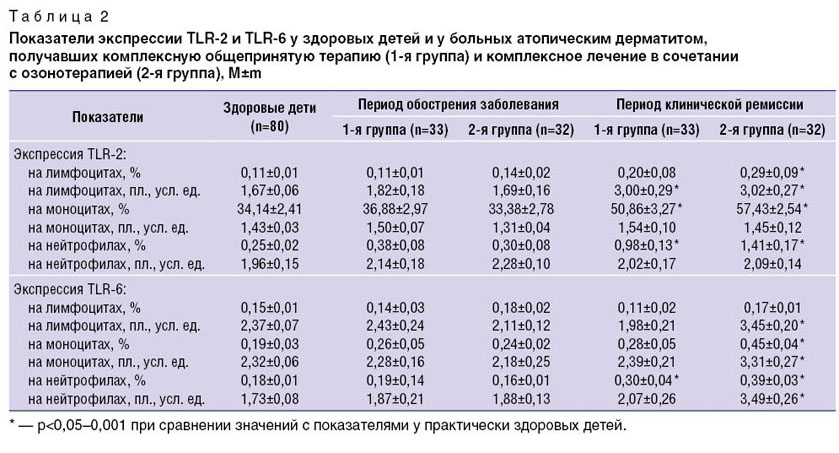 illek-tablitsa-2.jpg
