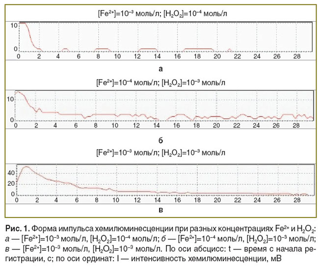 ivanova-ris-1.jpg
