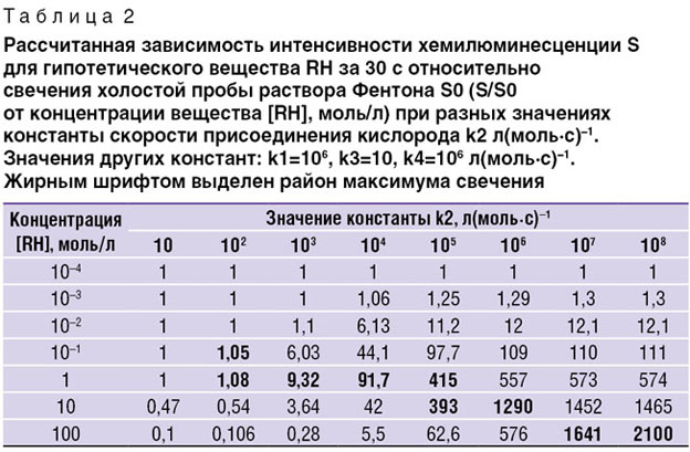 ivanova-tablitsa-2.jpg
