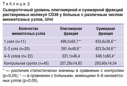 mamaeva-tablitsa-2.jpg