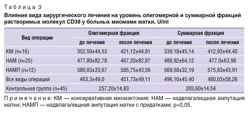 mamaeva-tablitsa-3.jpg