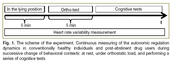 parin-fig-1.jpg