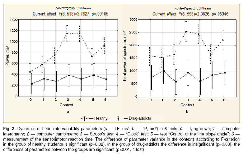 parin-fig-3.jpg