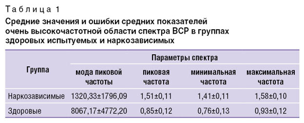 parin-tablitsa-1.jpg