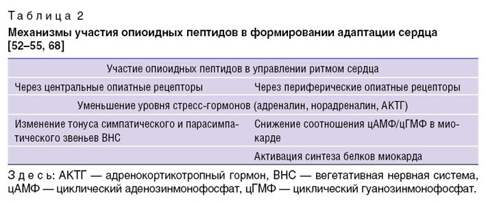 parin-tablitsa-2.jpg