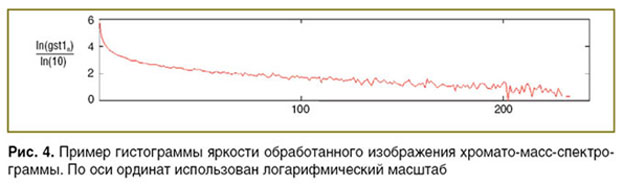rozhentsov-ris-4.jpg