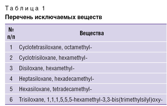 rozhentsov_tablitsa-1.jpg