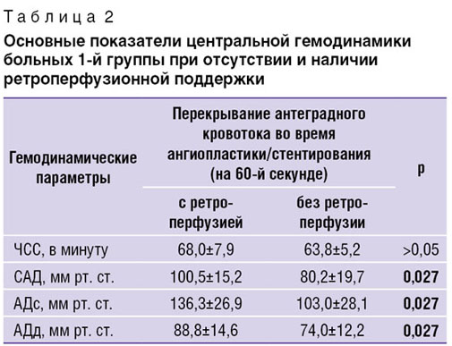 shakhov-tablitsa-2.jpg