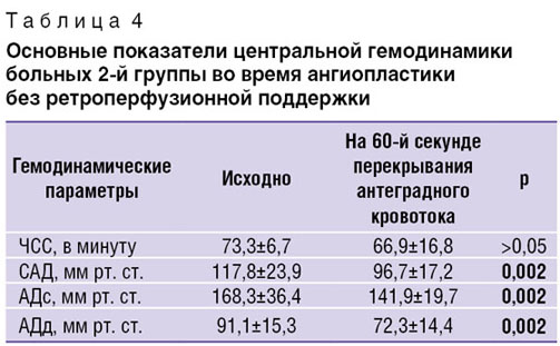 shakhov-tablitsa-4.jpg