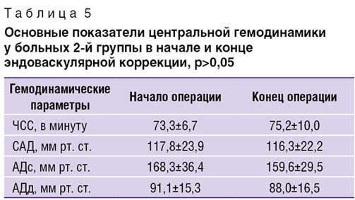 shakhov-tablitsa-5.jpg