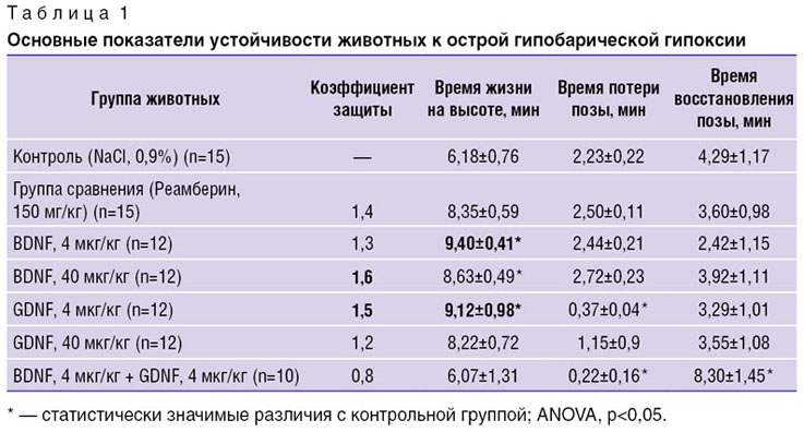 vedunova-tablitsa-1.jpg