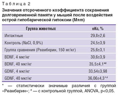 vedunova-tablitsa-2.jpg