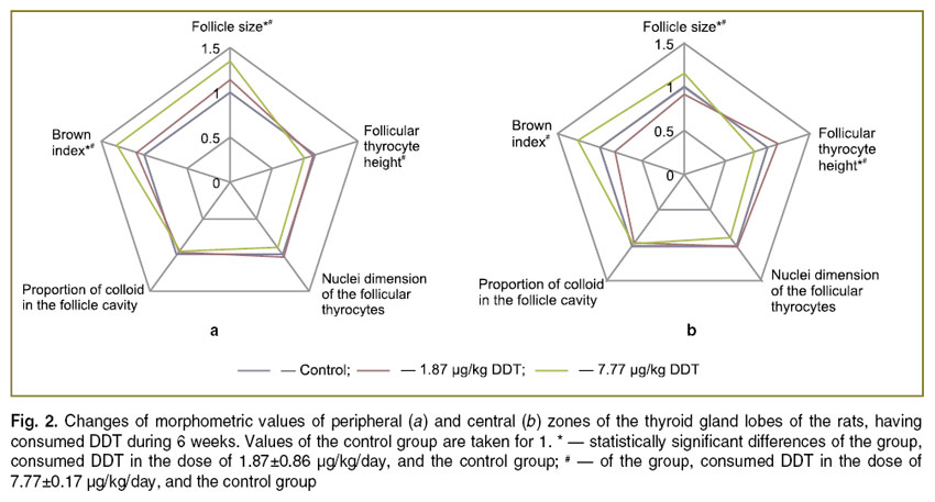 yaglov-fig-2.jpg