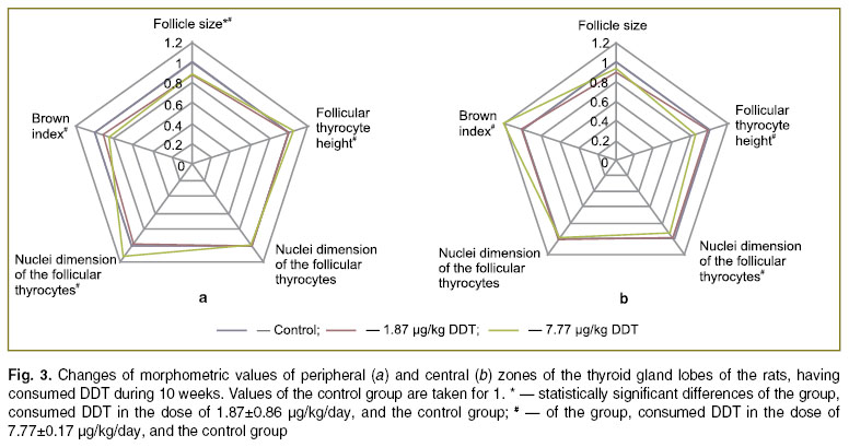 yaglov-fig-3.jpg