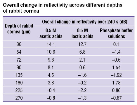 khoo-table.jpg