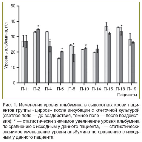 cherkasova-ris1.jpg