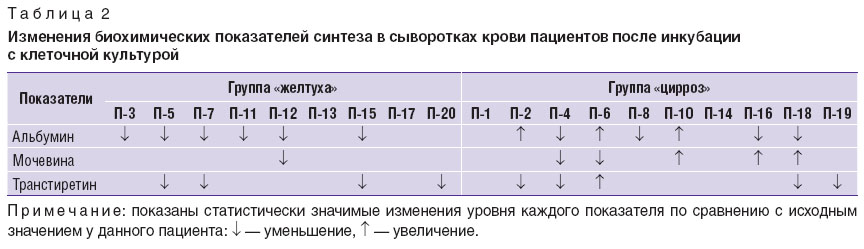 cherkasova-tabl-2.jpg