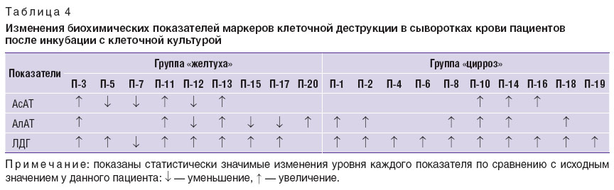 cherkasova-tabl-4.jpg