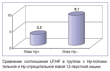 chizhikov-ris.jpg