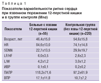 chizhikov-tabl-1.jpg