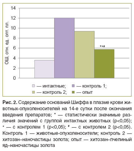 dydykina-ris-2.jpg