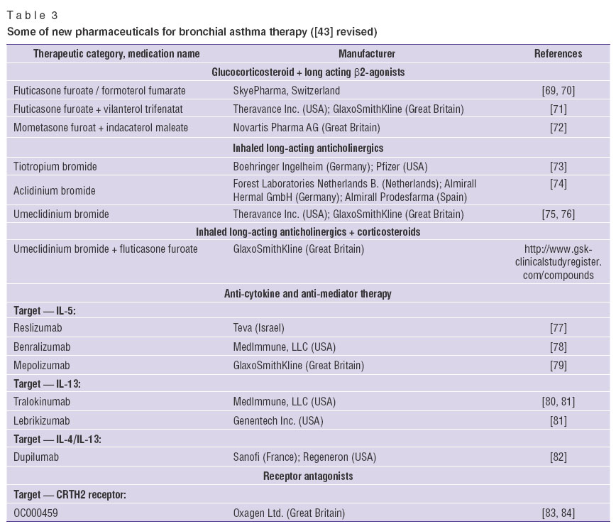 eliseeva-table-3.jpg