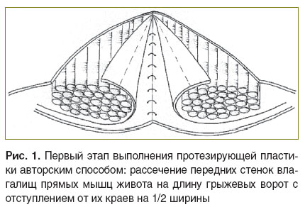 golovin-ris-1.jpg