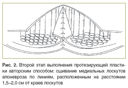 golovin-ris-2.jpg