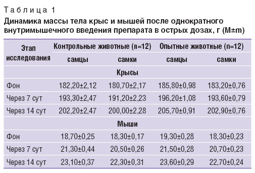 kukharenko-tabl-1.jpg
