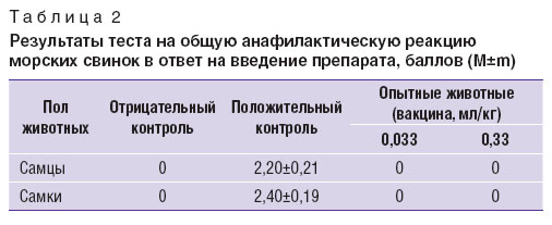 kukharenko-tabl-2.jpg