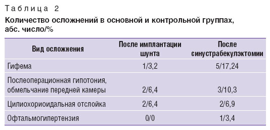 maslennikova-tabl-2.jpg
