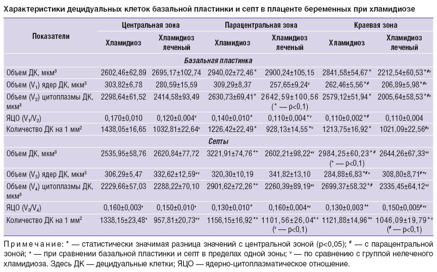 peretyatko-tabl.jpg
