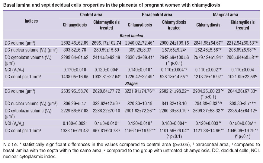 peretyatko-table.jpg