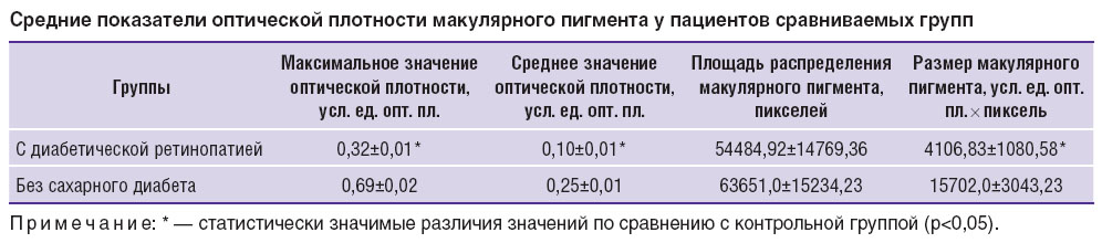 bikbov-tablitsa.jpg