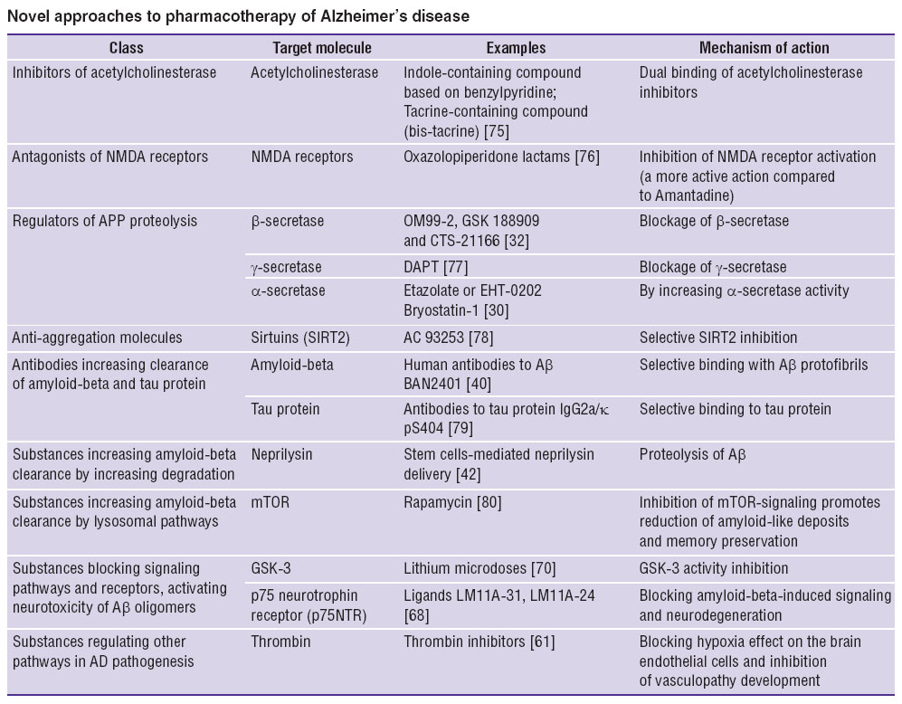 komleva-table.jpg