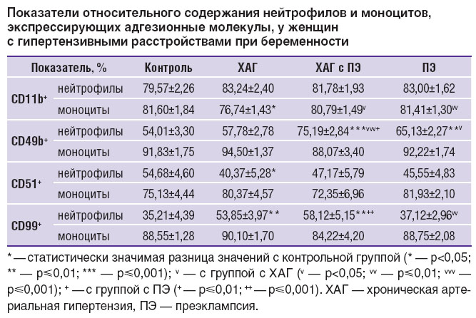 panova-tablitsa.jpg