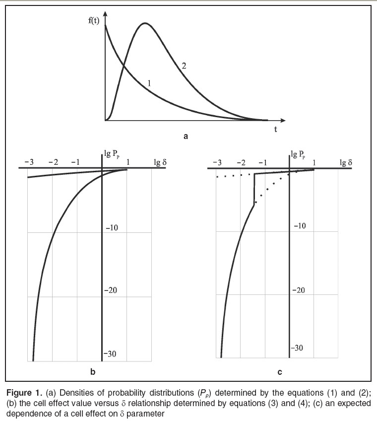 treushnikov-fig-1.jpg